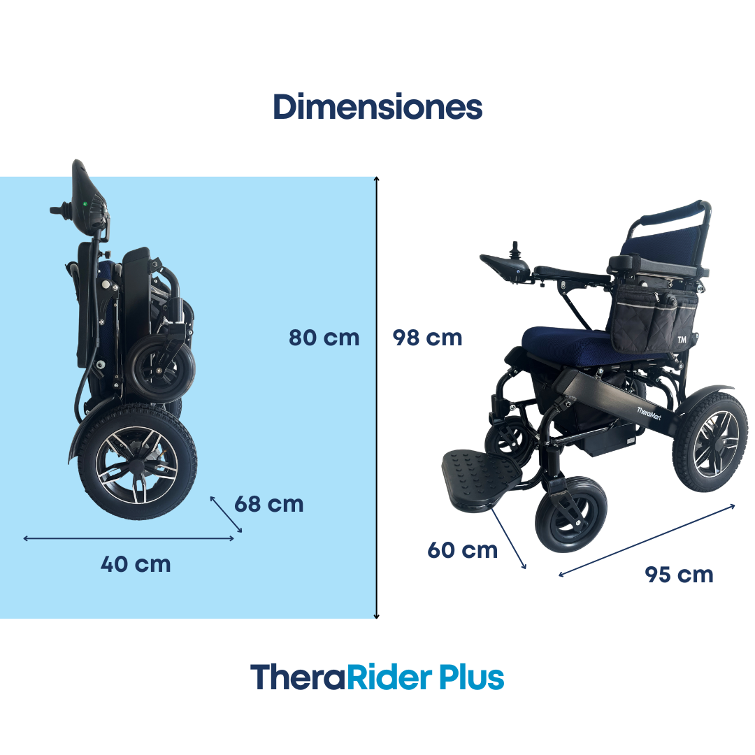 Silla Motorizada TheraRiderPlus