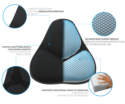 Cojín soporte lumbar TheraBack