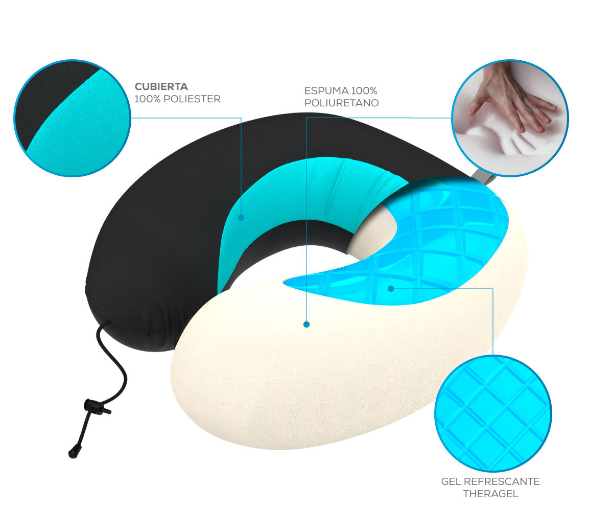 Cojín Cervical Theragel