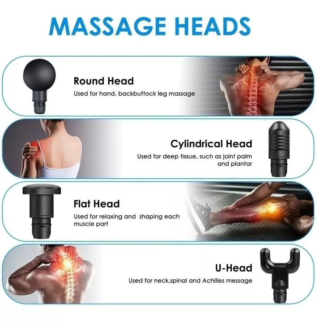 Pistola Masajeadora Muscular Inalámbrica