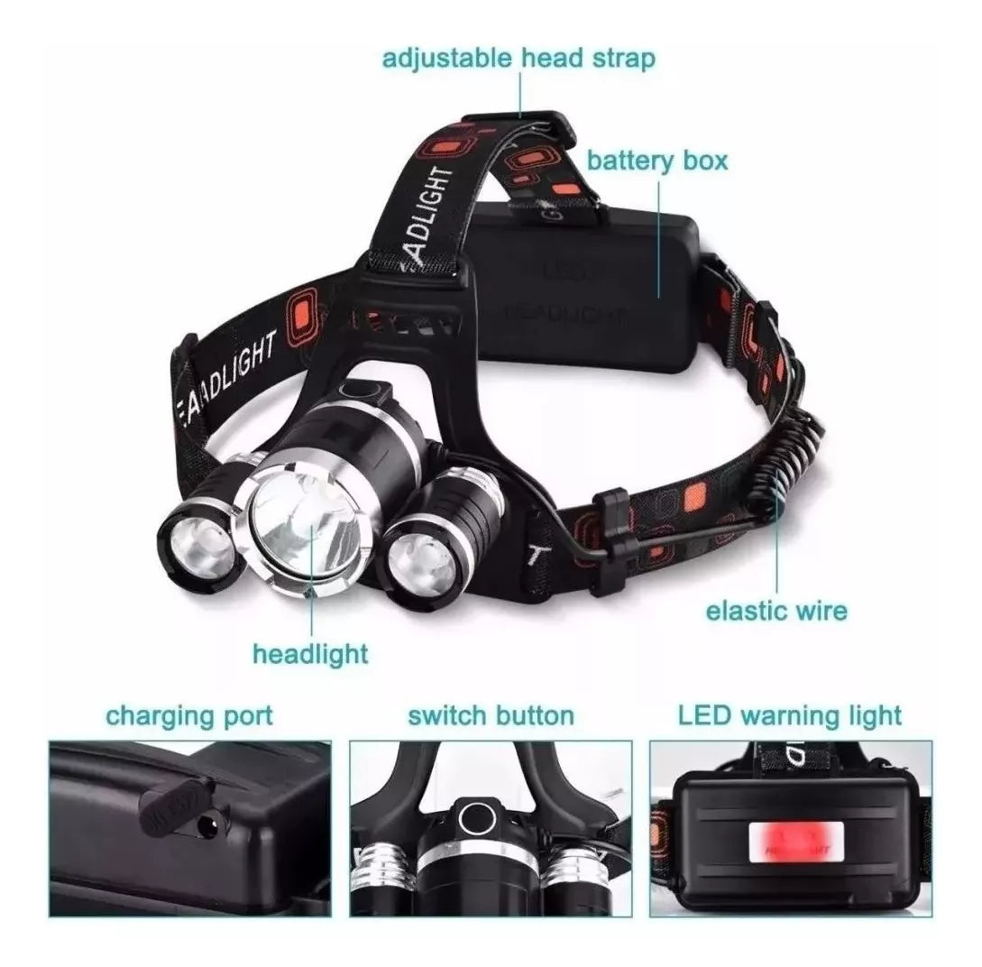 Linterna Frontal Led Minero