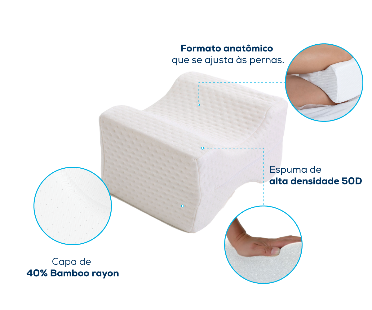 Cojín para entrepierna Therafix