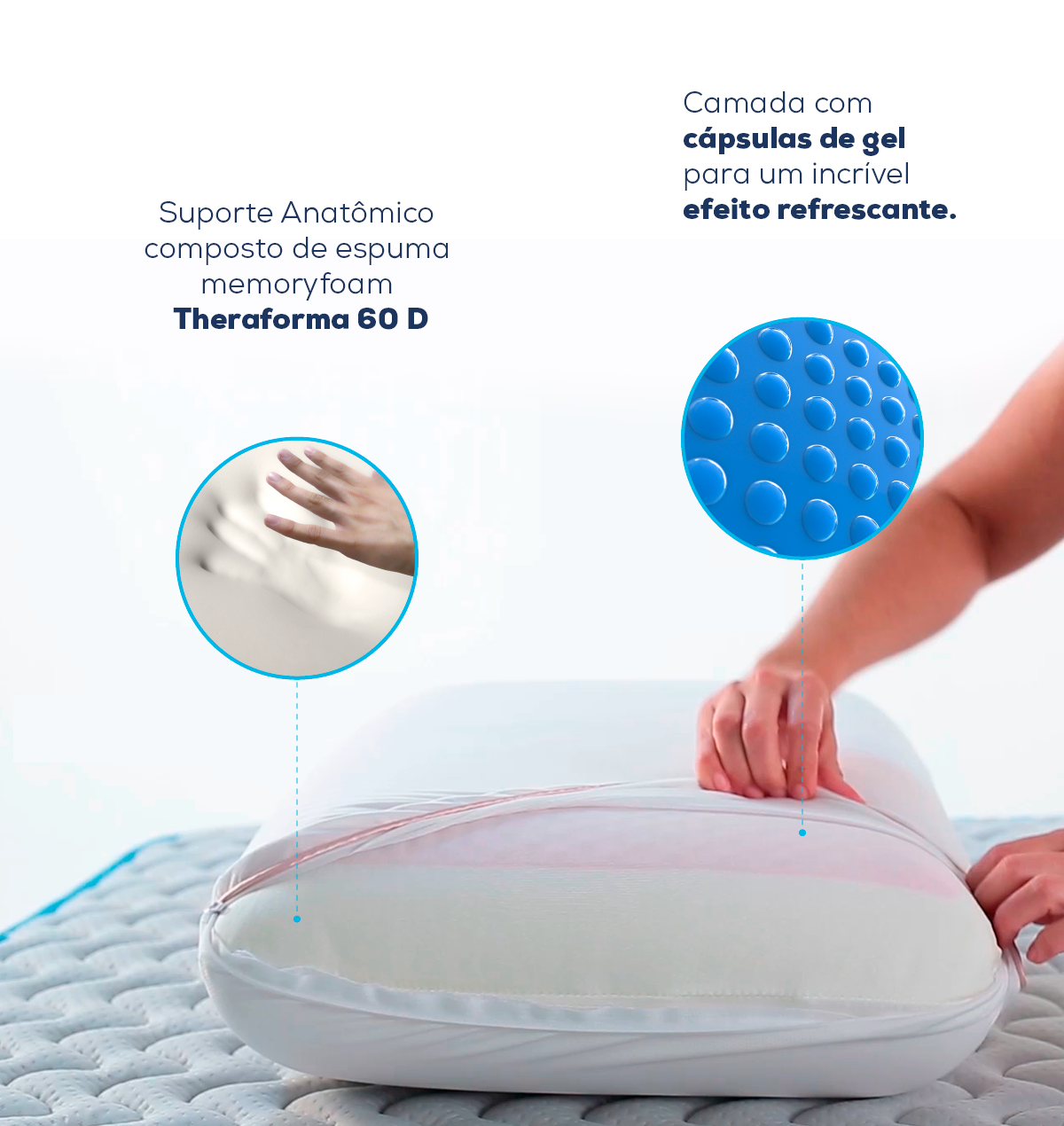 Almohada Theragel Blue