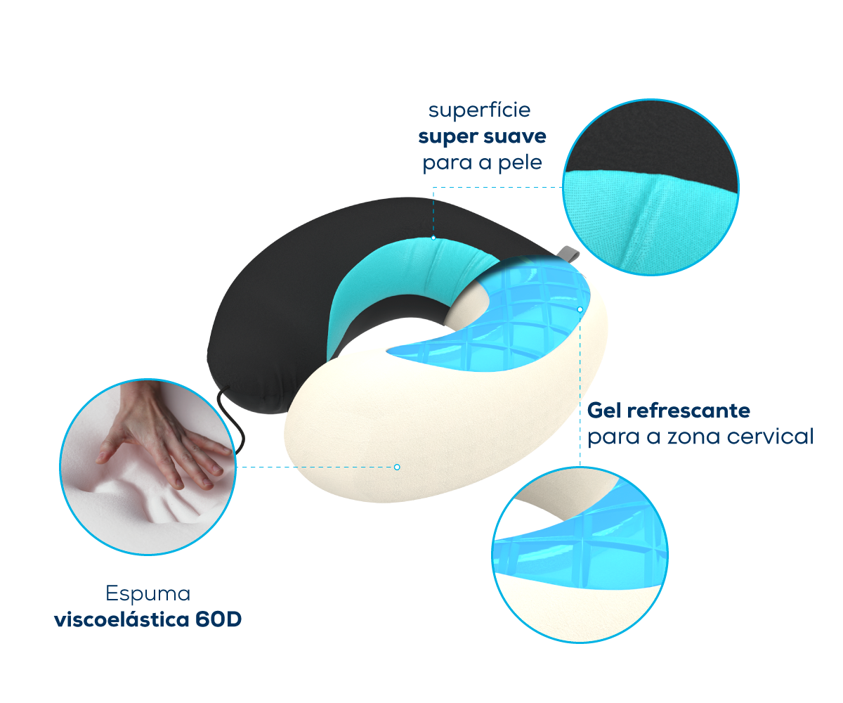 Cojín Cervical Theragel